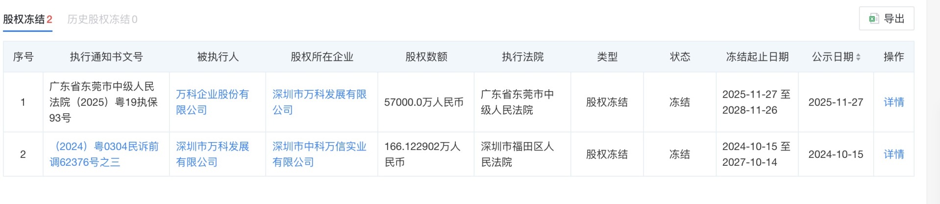辛杰卸任深铁集团法定代表人 黄力平接任 第2张 辛杰卸任深铁集团法定代表人 黄力平接任 第2张