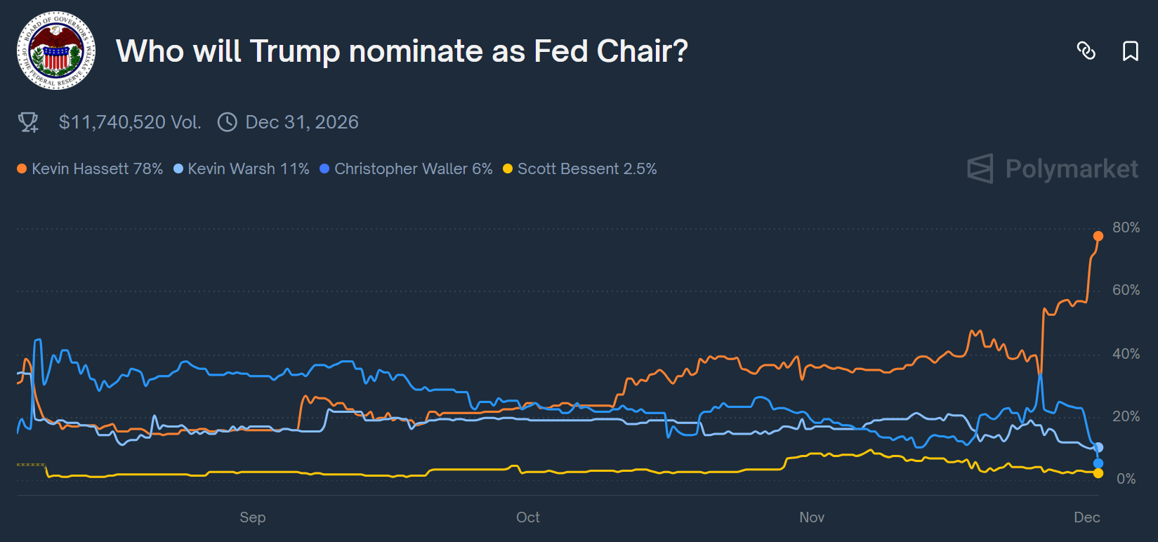 深夜,白银迭创新高!黄金也突破近6周高点 第6张 深夜,白银迭创新高!黄金也突破近6周高点 第6张