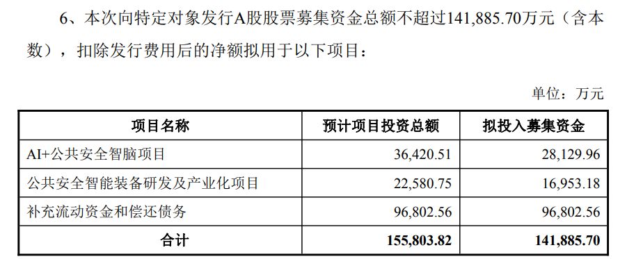 复牌！公共安全龙头辰安科技：实控人拟由国务院国资委转为合肥市国资委，系央地国资合作协同举措  第1张