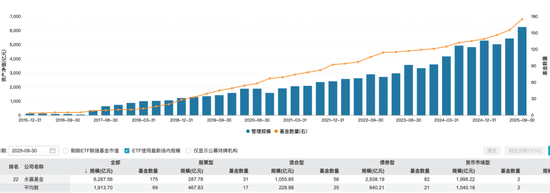 永赢基金员工持股全名单！多位基金经理在列  第3张