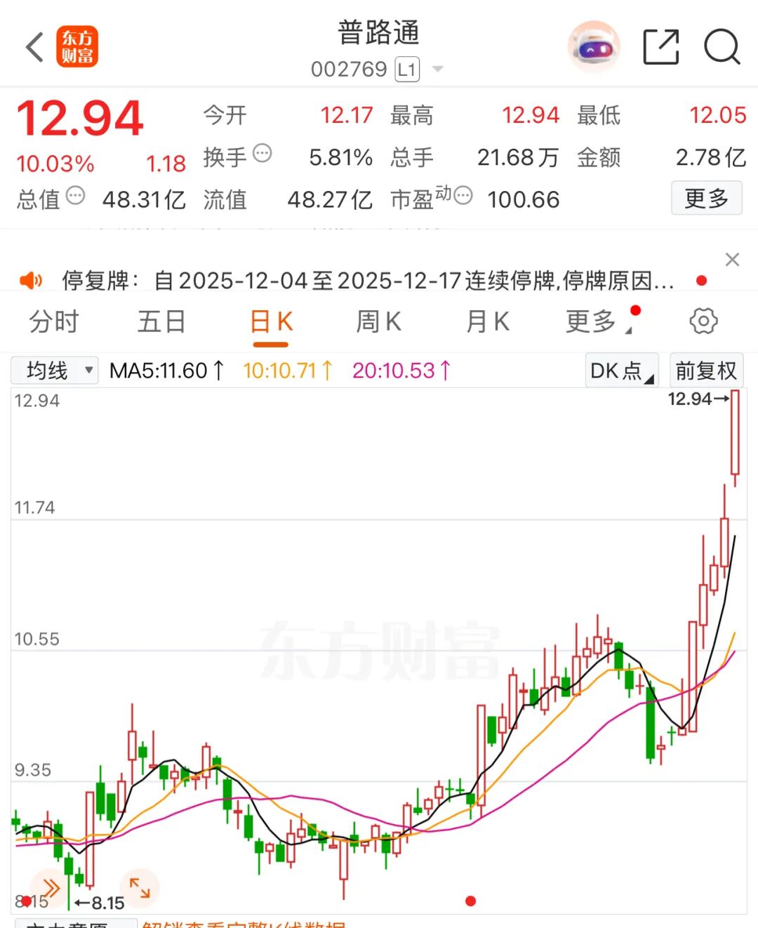 普路通跨境并购，今起停牌！  第2张