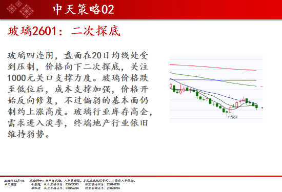 中天期货:商品指数继续调整 白银回落  第6张