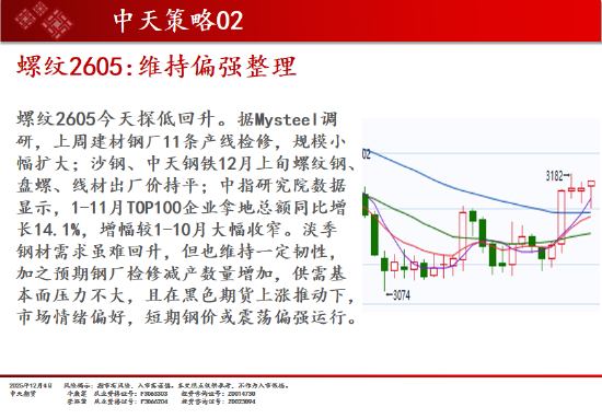 中天期货:商品指数继续调整 白银回落  第10张