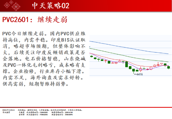 中天期货:商品指数继续调整 白银回落  第17张