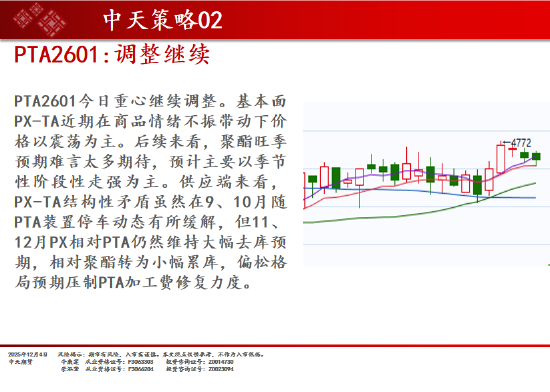 中天期货:商品指数继续调整 白银回落  第18张