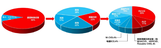 ETF日报：从国产算力的角度而言，中国是全球第二大计算市场，国产GPU空间广大，可关注科创芯片ETF  第3张