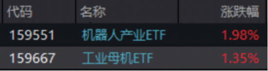 ETF日报：从国产算力的角度而言，中国是全球第二大计算市场，国产GPU空间广大，可关注科创芯片ETF  第4张