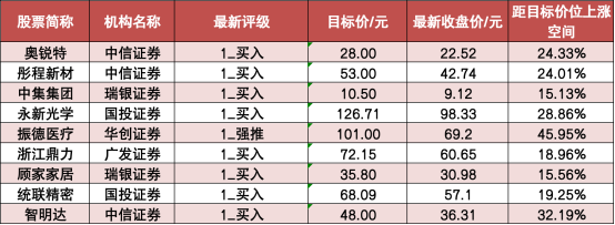 【5日资金路线图】两市主力资金净流入近18亿元 有色金属等行业实现净流入  第6张