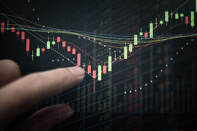 期货止损止盈何时设置更合理？  第1张