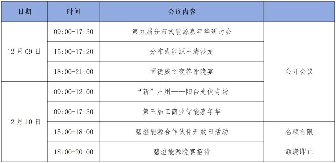 华电能源风、光投资并购新规:收益率不低于6.5% 第29张 华电能源风、光投资并购新规:收益率不低于6.5% 第29张