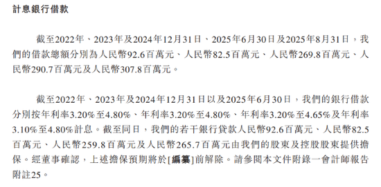 左手大额分红，右手募资补血，坦博尔能否讲好“户外”新故事？  第4张