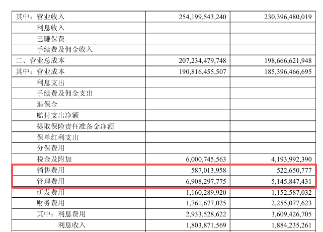 “中国金王”卸任!紫金矿业,何去何从? 第10张 “中国金王”卸任!紫金矿业,何去何从? 第10张