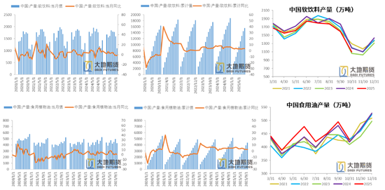 【PX-PTA-MEG年报】投产尾声,曙光已现 第12张 【PX-PTA-MEG年报】投产尾声,曙光已现 第12张