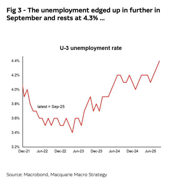 华尔街紧盯鲍威尔,这一关键表述或揭露明年政策倾向! 第1张 华尔街紧盯鲍威尔,这一关键表述或揭露明年政策倾向! 第1张