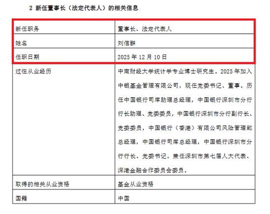 7000亿基金巨头,新掌门人定了! 第1张 7000亿基金巨头,新掌门人定了! 第1张