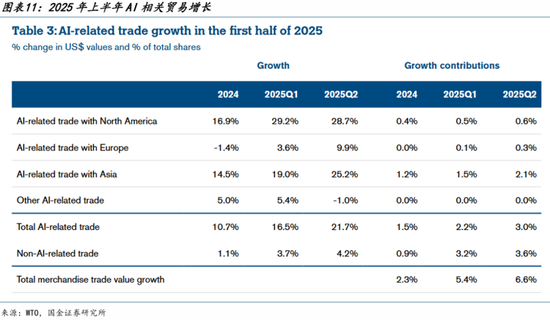 宋雪涛:2026中国经济展望,走出价格低谷 第11张 宋雪涛:2026中国经济展望,走出价格低谷 第11张