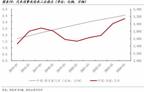 宋雪涛:2026中国经济展望,走出价格低谷 第19张 宋雪涛:2026中国经济展望,走出价格低谷 第19张