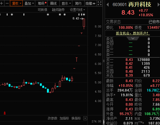 603601，5连板，盘后澄清公告来了！民爆行业，突发政策  第1张