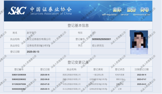 行情火了,人也急了?海光信息覆盖权引爆矛盾!东北证券两位分析师群内互怼:有你没我(附图) 第2张 行情火了,人也急了?海光信息覆盖权引爆矛盾!东北证券两位分析师群内互怼:有你没我(附图) 第2张