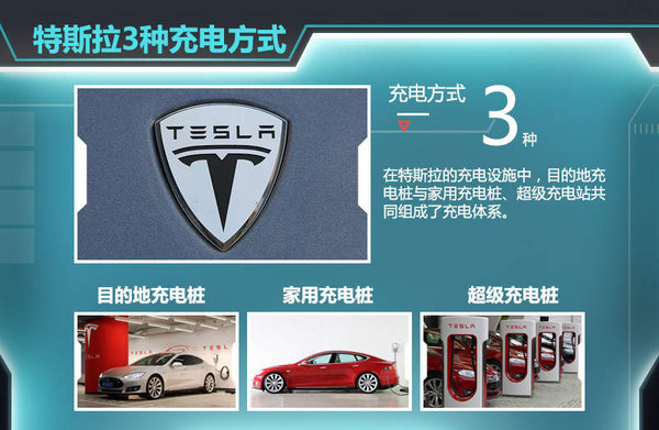 汽车自动驾驶系统安全标准有哪些? 第1张 汽车自动驾驶系统安全标准有哪些? 第1张