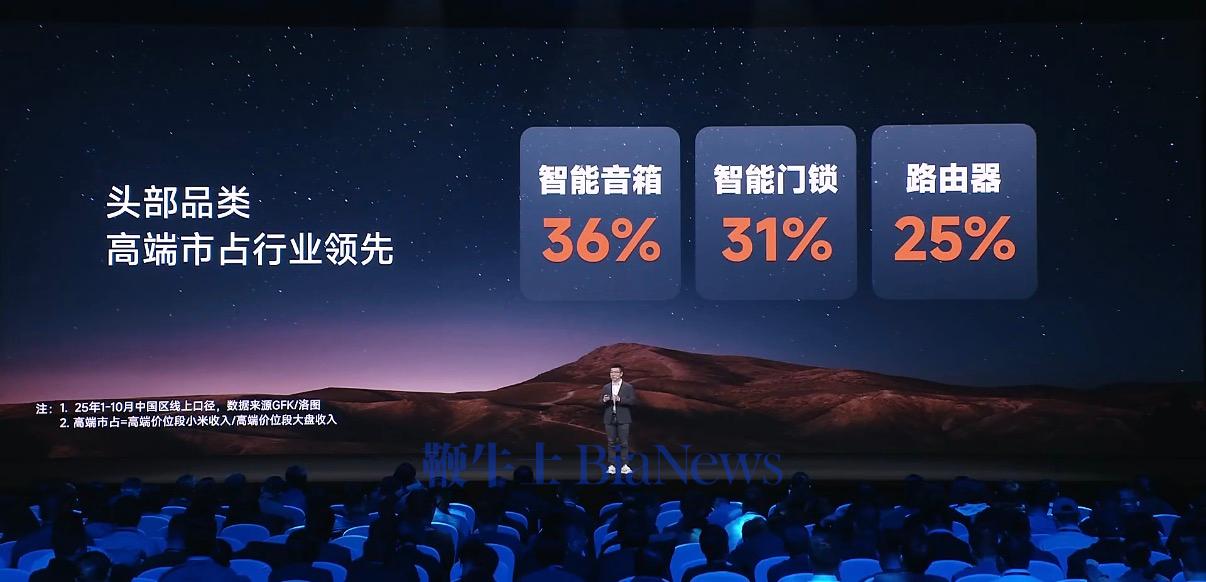 小米发布自研AIoT模型部署平台MINT：降低AI开发门槛  第3张