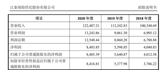 江泰经纪董事长沈开涛疑失联，公司面临不确定性  第2张