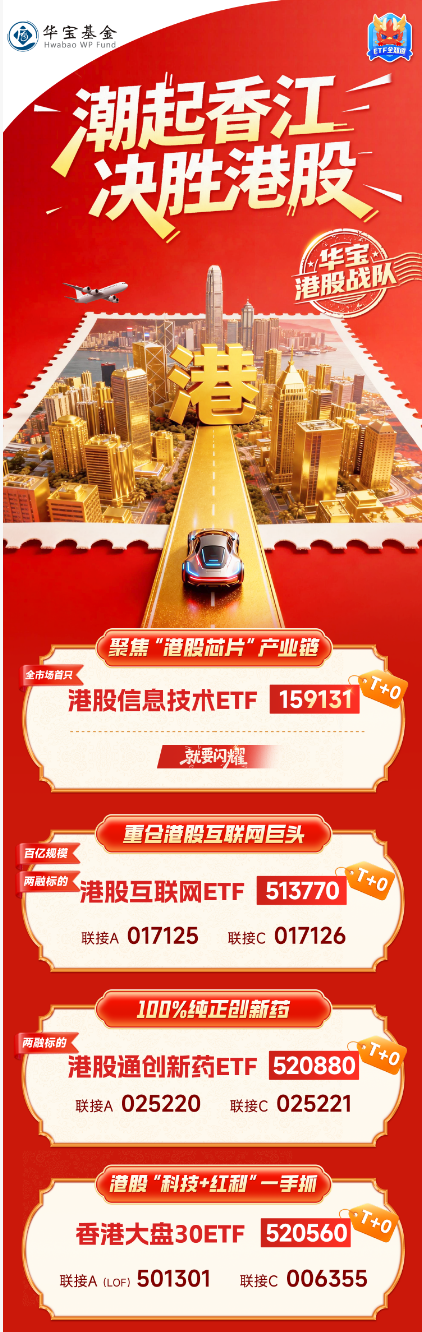 喜迎马年，港股当先！如何一键布局？  第1张