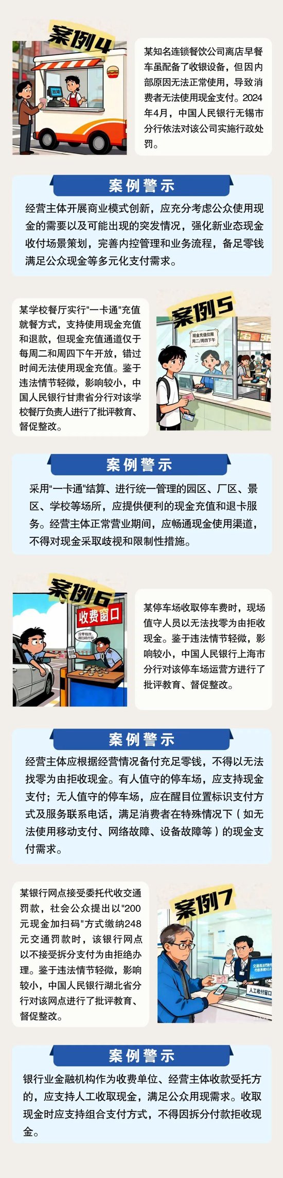 人民币现金收付及服务领域典型案例  第2张