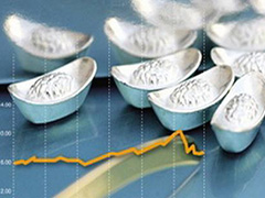 黄金与白银哪个投资回报率更高？  第1张