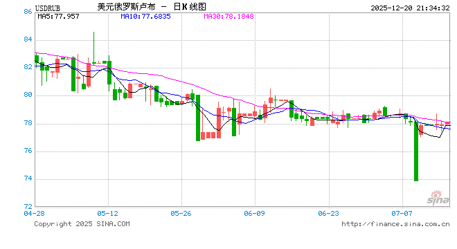 降息50基点！刚刚，集体宣布！  第1张