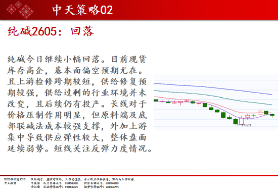 中天期货:商品指数上行加速度 原油开始反弹  第14张