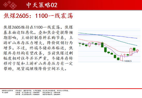 中天期货:商品指数上行加速度 原油开始反弹  第15张