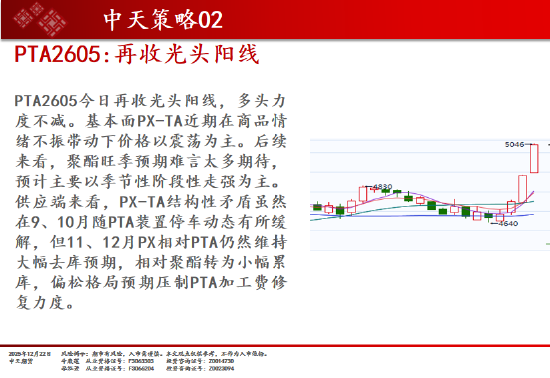 中天期货:商品指数上行加速度 原油开始反弹  第18张