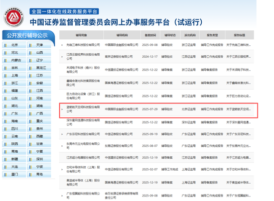 蓝箭航天IPO新进展！  第1张