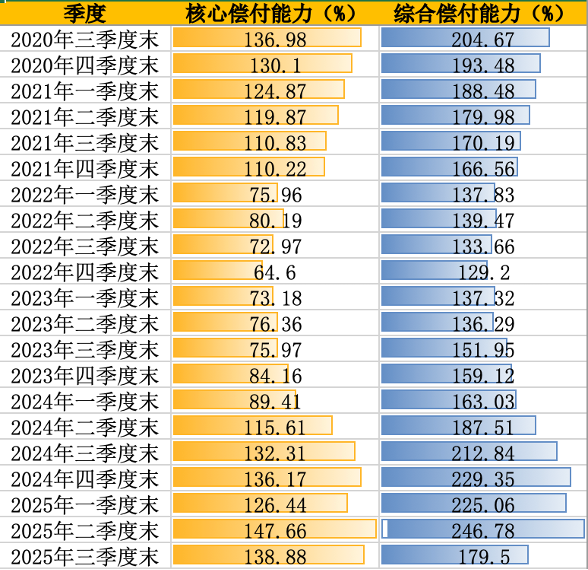 英大人寿换帅：俞华军接替侯培建出任董事长 老牌险企市场化突围任重道远  第2张