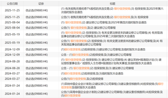 优必选看上A股高估值？三年半爆亏38亿，港股上市两年密集融资，转手16亿买壳  第9张