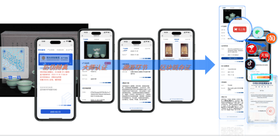 助力“国潮”涌动：阳光财险护航文化产业高质量发展  第1张