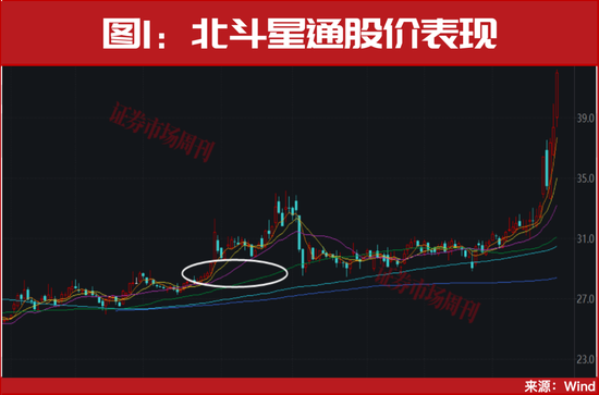 重磅利好，又来了！  第2张