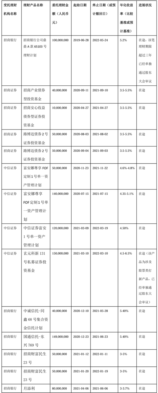 中信证券输了，判赔2928万  第2张