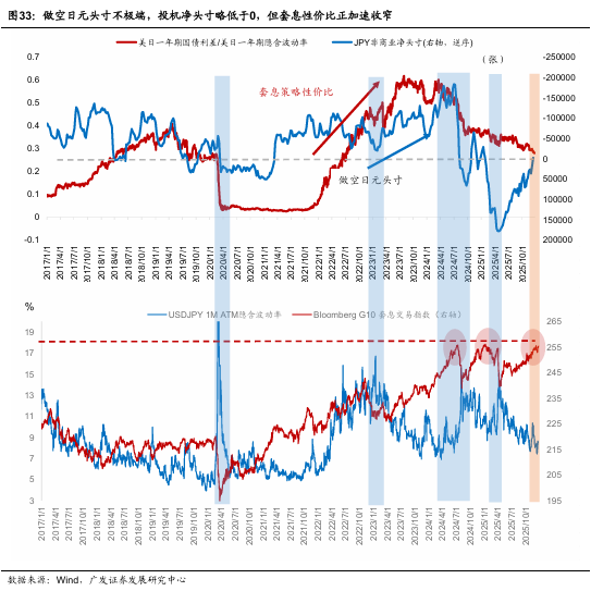 广发宏观:贵金属和有色金属继续上行背后 第12张 广发宏观:贵金属和有色金属继续上行背后 第12张
