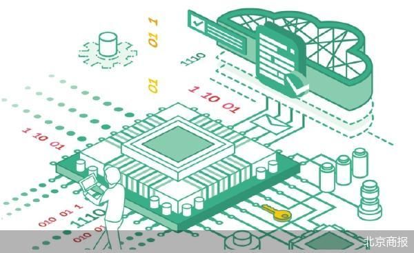 模拟芯片复苏 纳芯微A+H着陆  第1张