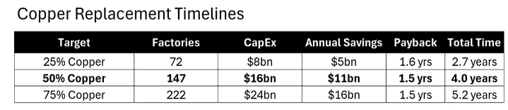 白银为何突然跳水？对冲基金老将提前警示五大短期风险  第4张