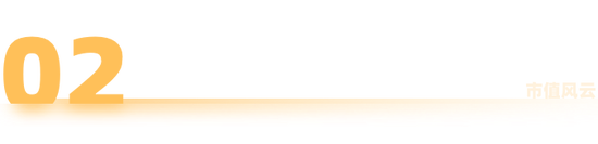 “全球大模型第一股”来了!智谱今起招股,发行市值预计超518亿港元 第6张 “全球大模型第一股”来了!智谱今起招股,发行市值预计超518亿港元 第6张