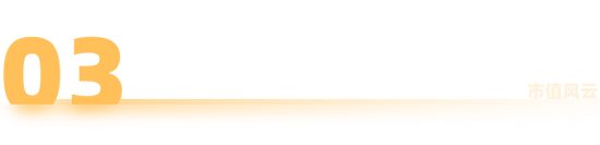 “全球大模型第一股”来了!智谱今起招股,发行市值预计超518亿港元 第8张 “全球大模型第一股”来了!智谱今起招股,发行市值预计超518亿港元 第8张