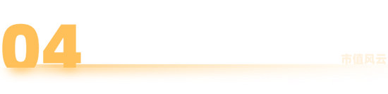 “全球大模型第一股”来了!智谱今起招股,发行市值预计超518亿港元 第10张 “全球大模型第一股”来了!智谱今起招股,发行市值预计超518亿港元 第10张