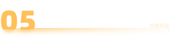 “全球大模型第一股”来了!智谱今起招股,发行市值预计超518亿港元 第13张 “全球大模型第一股”来了!智谱今起招股,发行市值预计超518亿港元 第13张