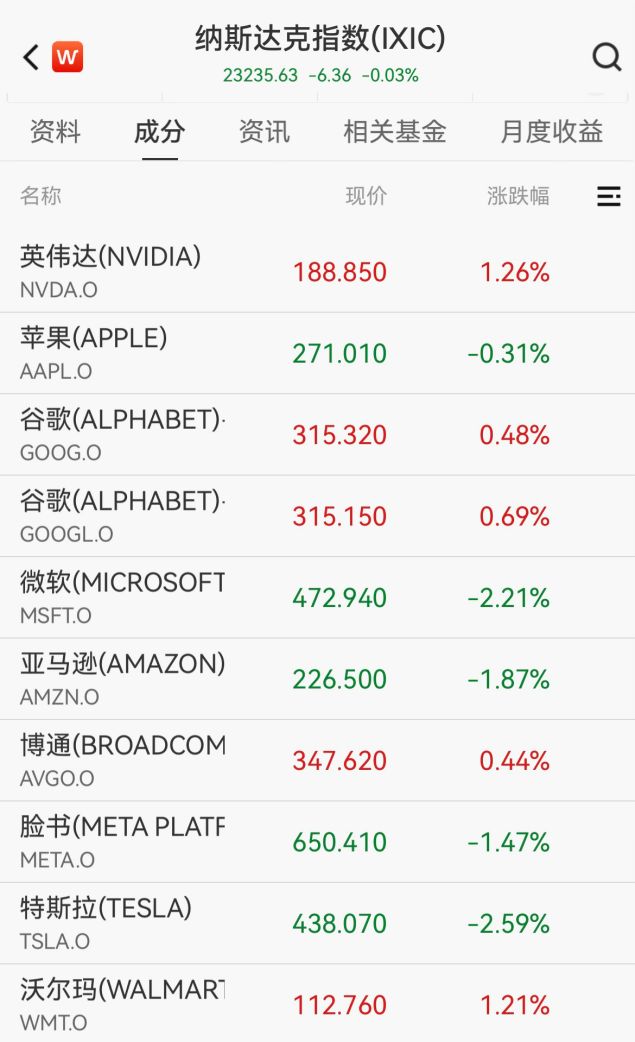 “沸腾了”!中国资产,大爆发! 第2张 “沸腾了”!中国资产,大爆发! 第2张