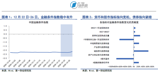 央行四季度例会延续适度宽松货币政策,加大逆周期和跨周期调节力度 第1张 央行四季度例会延续适度宽松货币政策,加大逆周期和跨周期调节力度 第1张