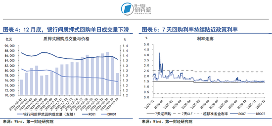 央行四季度例会延续适度宽松货币政策,加大逆周期和跨周期调节力度 第3张 央行四季度例会延续适度宽松货币政策,加大逆周期和跨周期调节力度 第3张