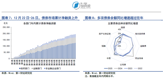 央行四季度例会延续适度宽松货币政策,加大逆周期和跨周期调节力度 第5张 央行四季度例会延续适度宽松货币政策,加大逆周期和跨周期调节力度 第5张